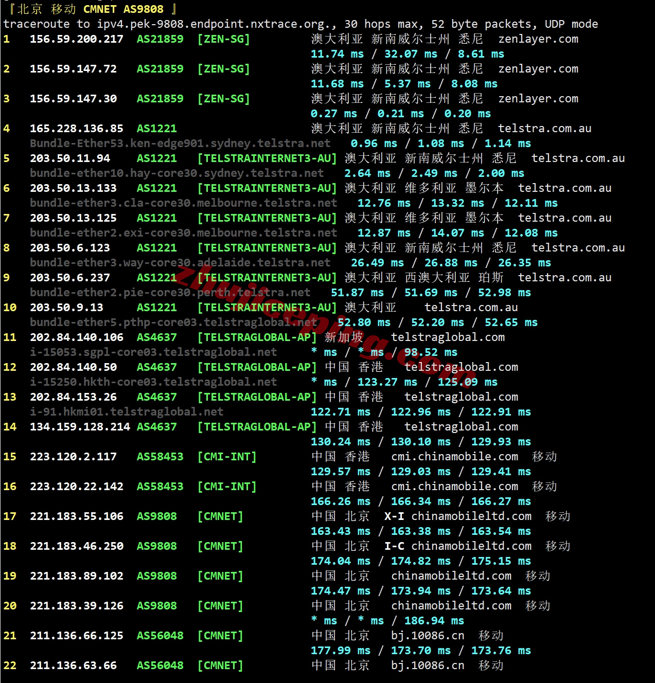 zlsydney24 zenlayer澳大利亚云服务器测评，10G超大带宽，解锁流媒体效果好