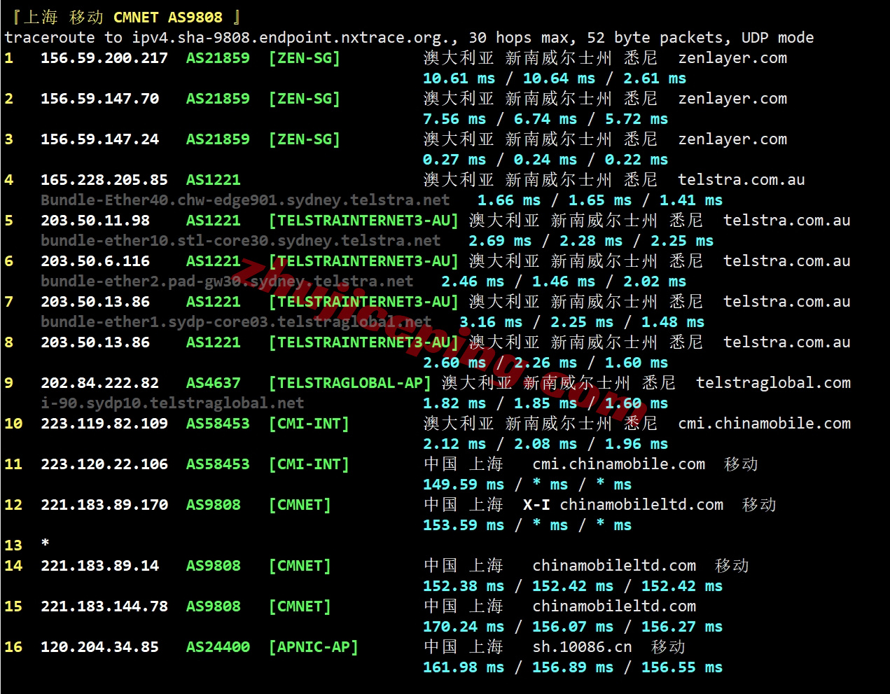 zlsydney25 zenlayer澳大利亚云服务器测评，10G超大带宽，解锁流媒体效果好