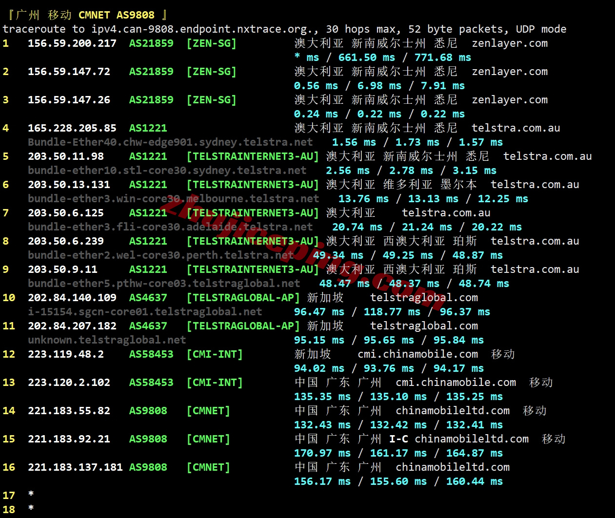 zlsydney26 zenlayer澳大利亚云服务器测评，10G超大带宽，解锁流媒体效果好