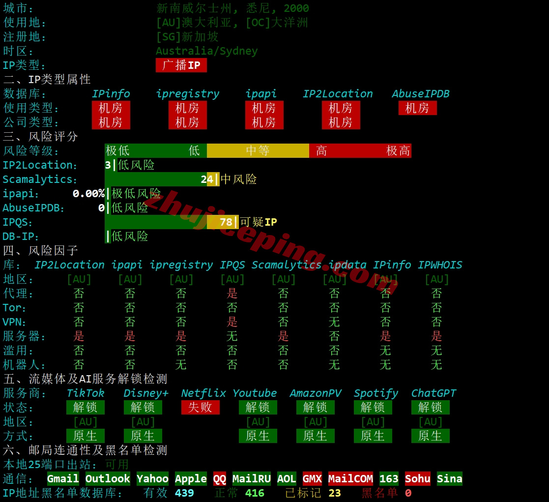 zlsydney27 zenlayer澳大利亚云服务器测评，10G超大带宽，解锁流媒体效果好