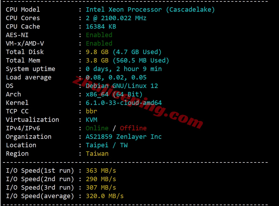 zltaipei1 zenlayer台湾云服务器测评，适合移动用户，解锁TikTok等流媒体
