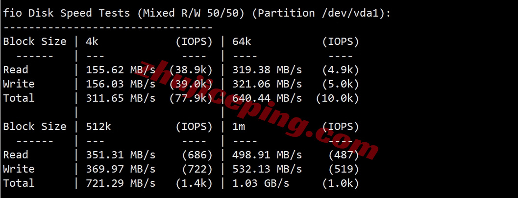 zltaipei2 zenlayer台湾云服务器测评，适合移动用户，解锁TikTok等流媒体