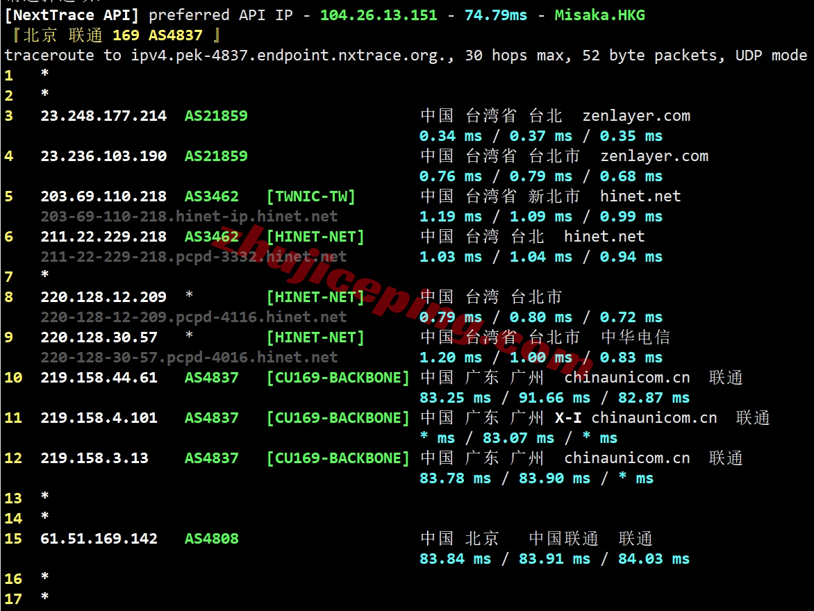zltaipei21 zenlayer台湾云服务器测评，适合移动用户，解锁TikTok等流媒体