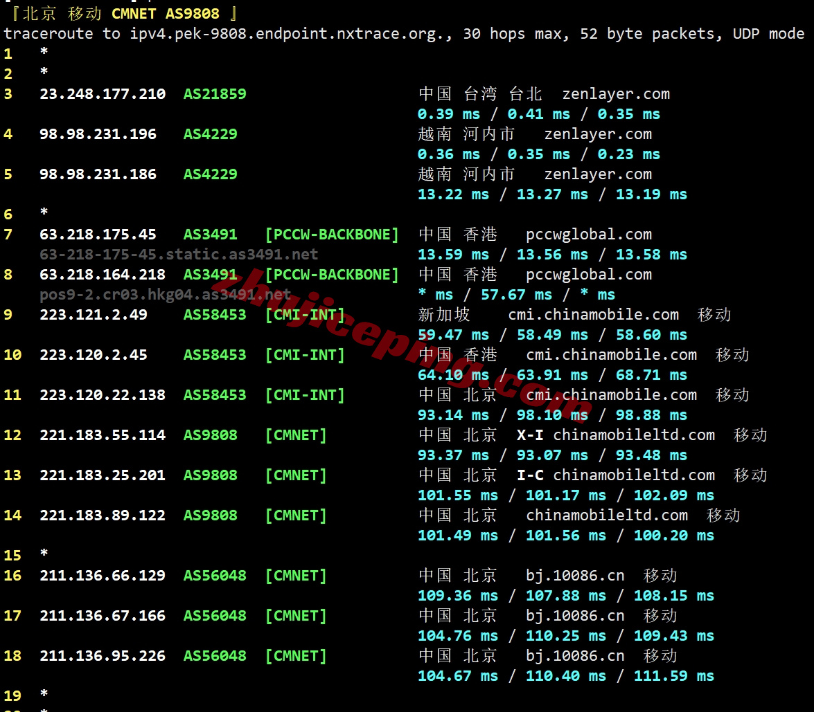 zltaipei24 zenlayer台湾云服务器测评，适合移动用户，解锁TikTok等流媒体