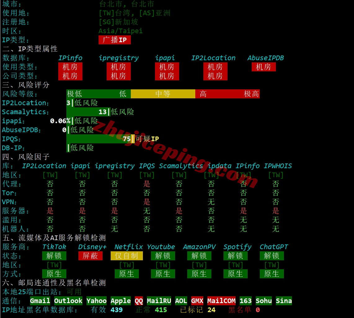 zltaipei27 zenlayer台湾云服务器测评，适合移动用户，解锁TikTok等流媒体