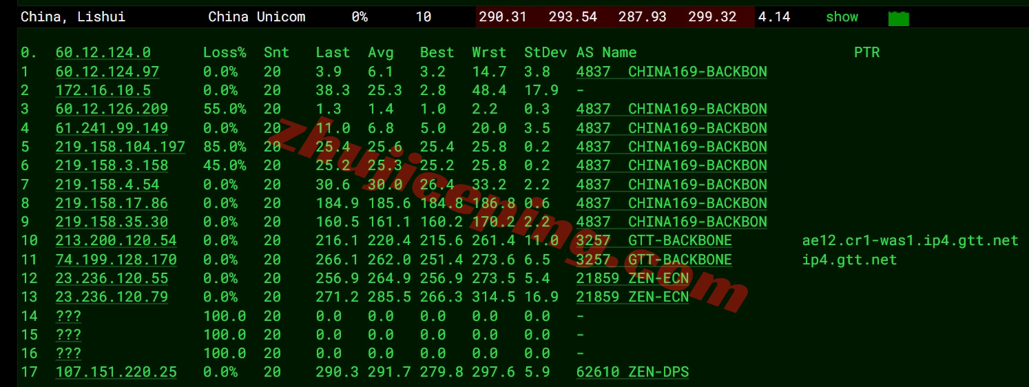 zlwdc16 zenlayer美国华盛顿云服务器测评，大带宽/原生美国IP解锁TikTok等
