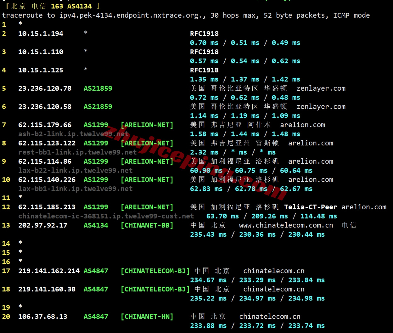 zlwdc18 zenlayer美国华盛顿云服务器测评，大带宽/原生美国IP解锁TikTok等
