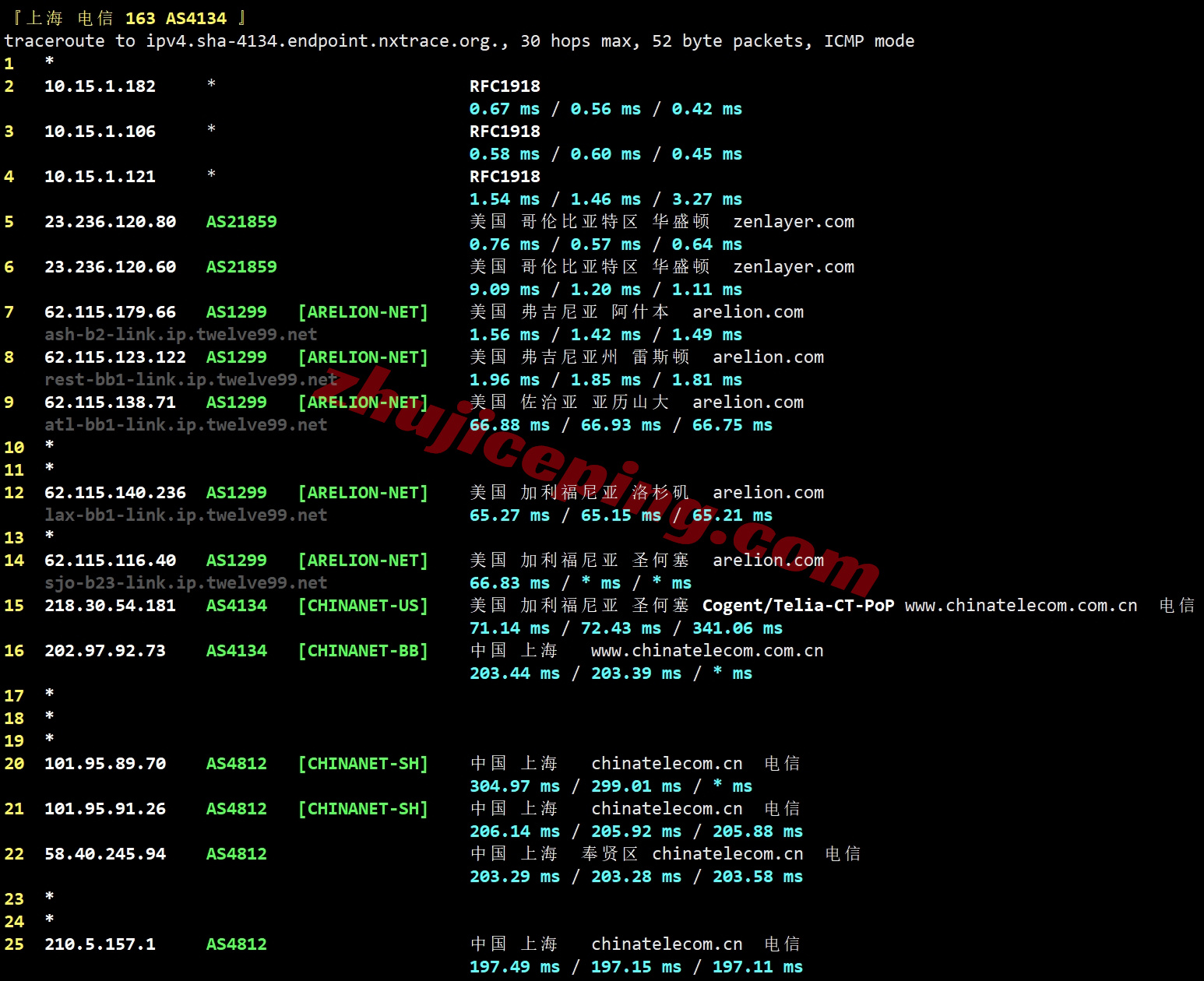 zlwdc19 zenlayer美国华盛顿云服务器测评，大带宽/原生美国IP解锁TikTok等