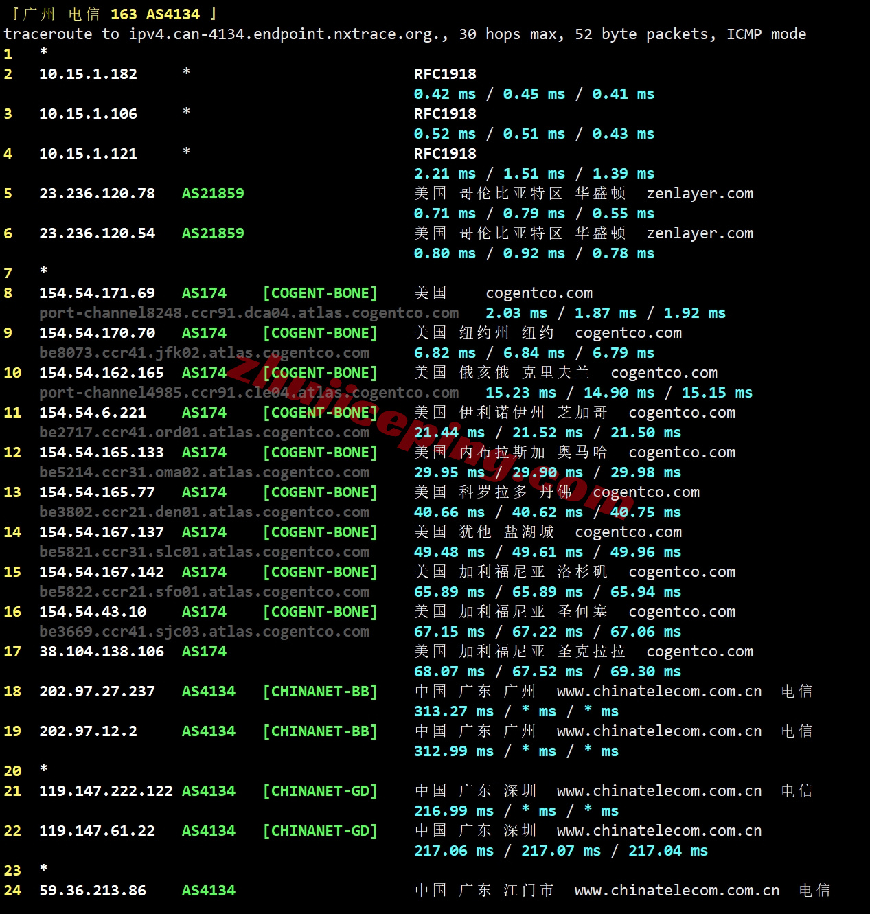 zlwdc20 zenlayer美国华盛顿云服务器测评，大带宽/原生美国IP解锁TikTok等