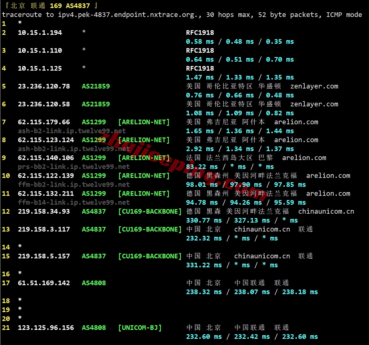 zlwdc21 zenlayer美国华盛顿云服务器测评，大带宽/原生美国IP解锁TikTok等