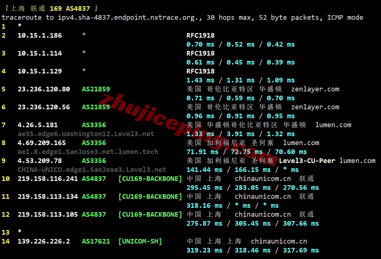 zlwdc22 zenlayer美国华盛顿云服务器测评，大带宽/原生美国IP解锁TikTok等