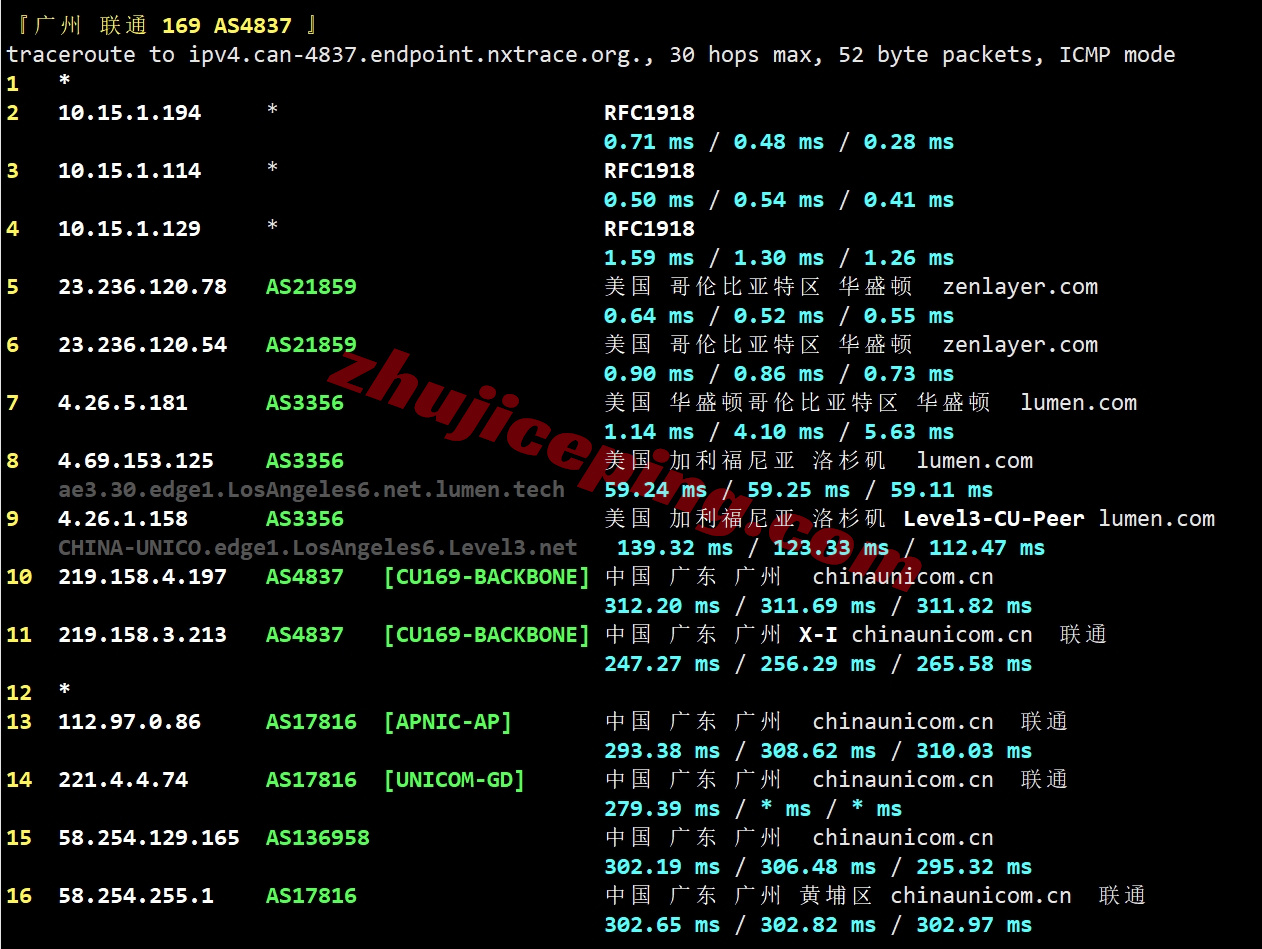 zlwdc23 zenlayer美国华盛顿云服务器测评，大带宽/原生美国IP解锁TikTok等