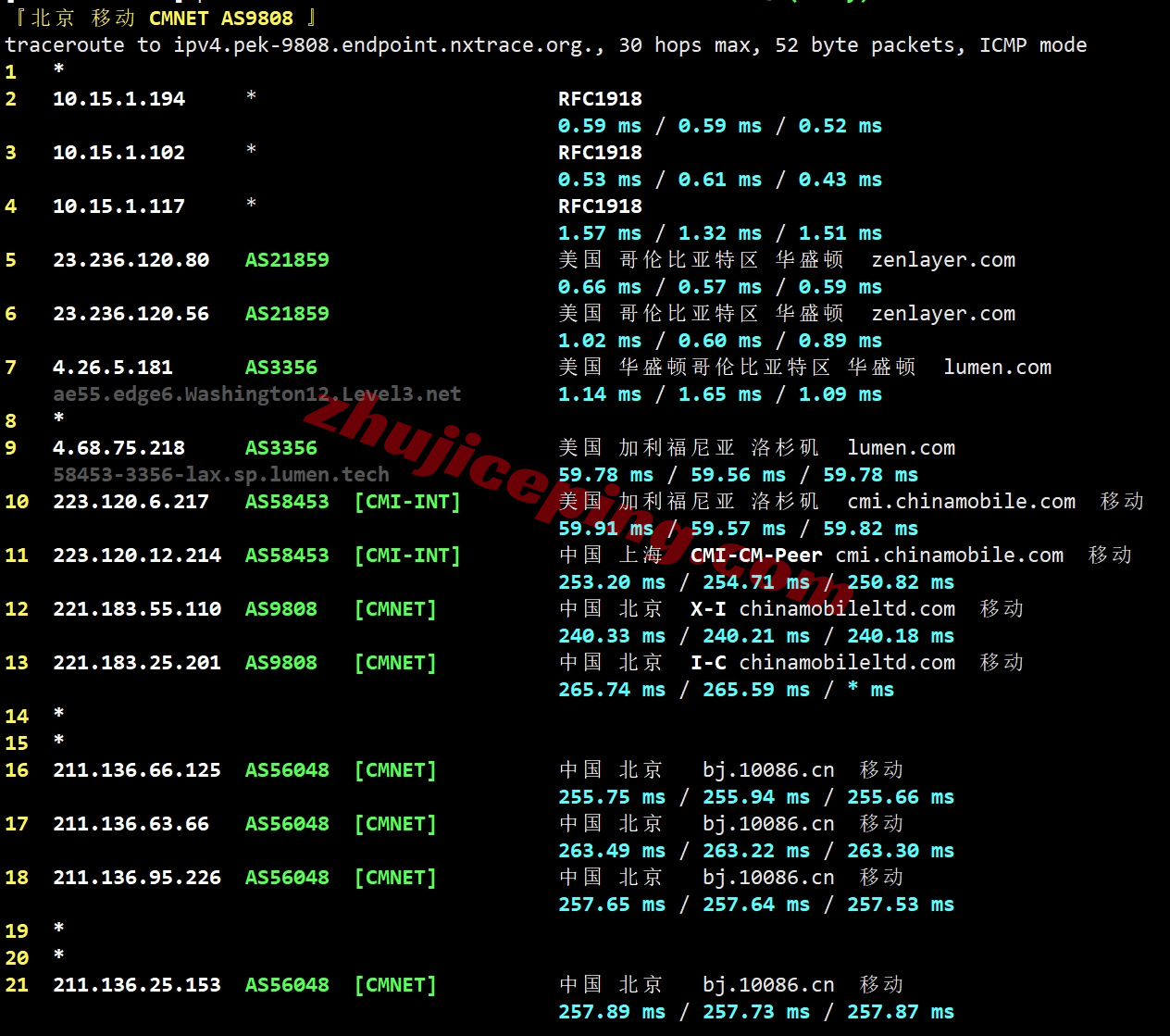 zlwdc24 zenlayer美国华盛顿云服务器测评，大带宽/原生美国IP解锁TikTok等