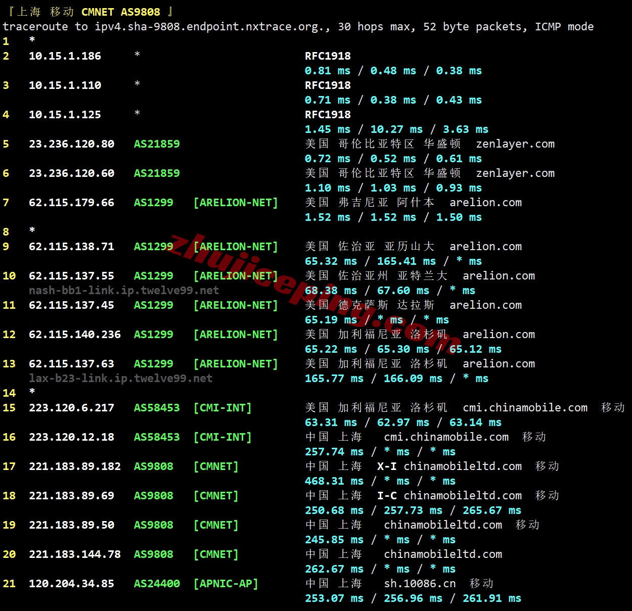 zlwdc25 zenlayer美国华盛顿云服务器测评，大带宽/原生美国IP解锁TikTok等
