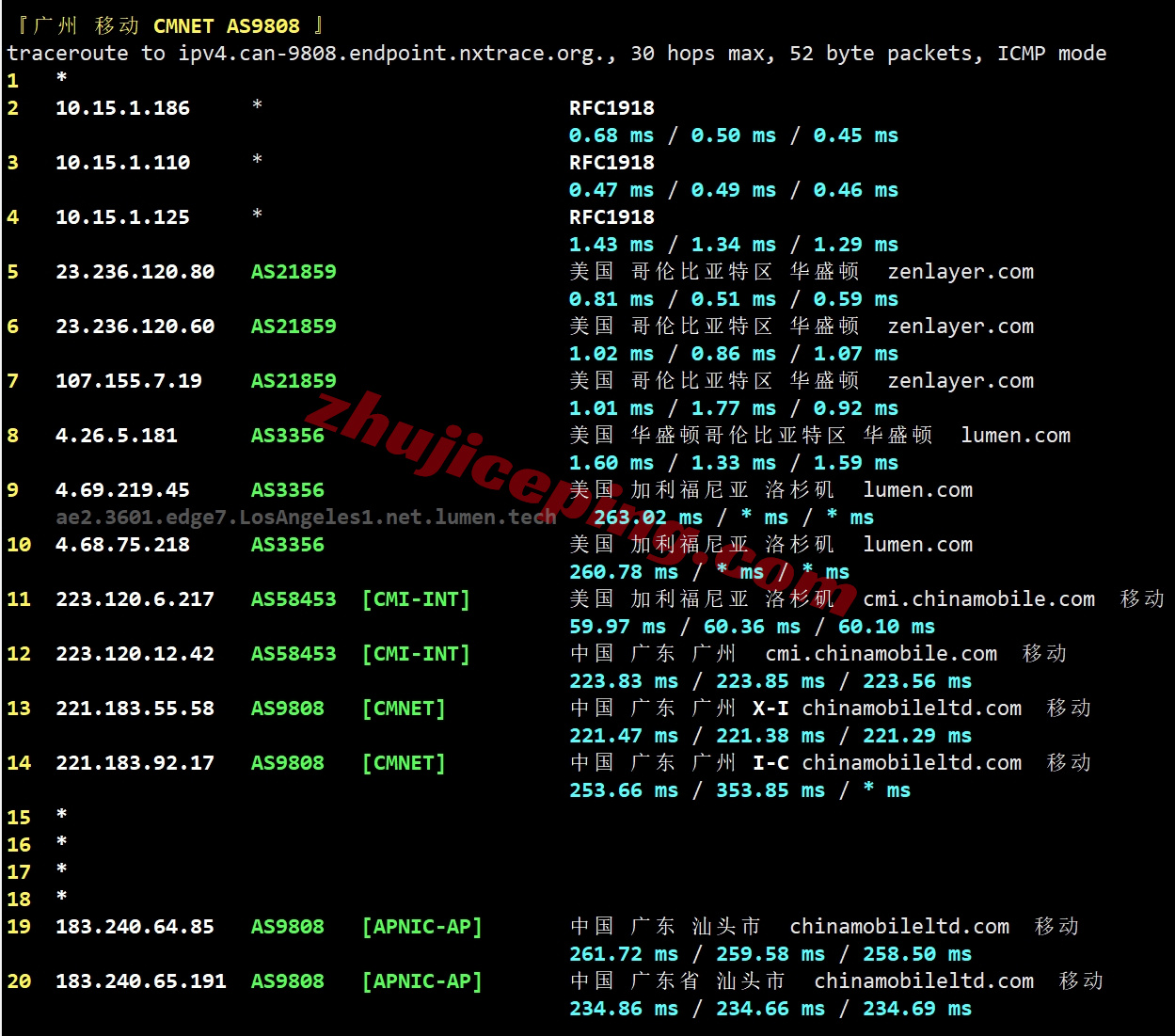 zlwdc27 zenlayer美国华盛顿云服务器测评，大带宽/原生美国IP解锁TikTok等