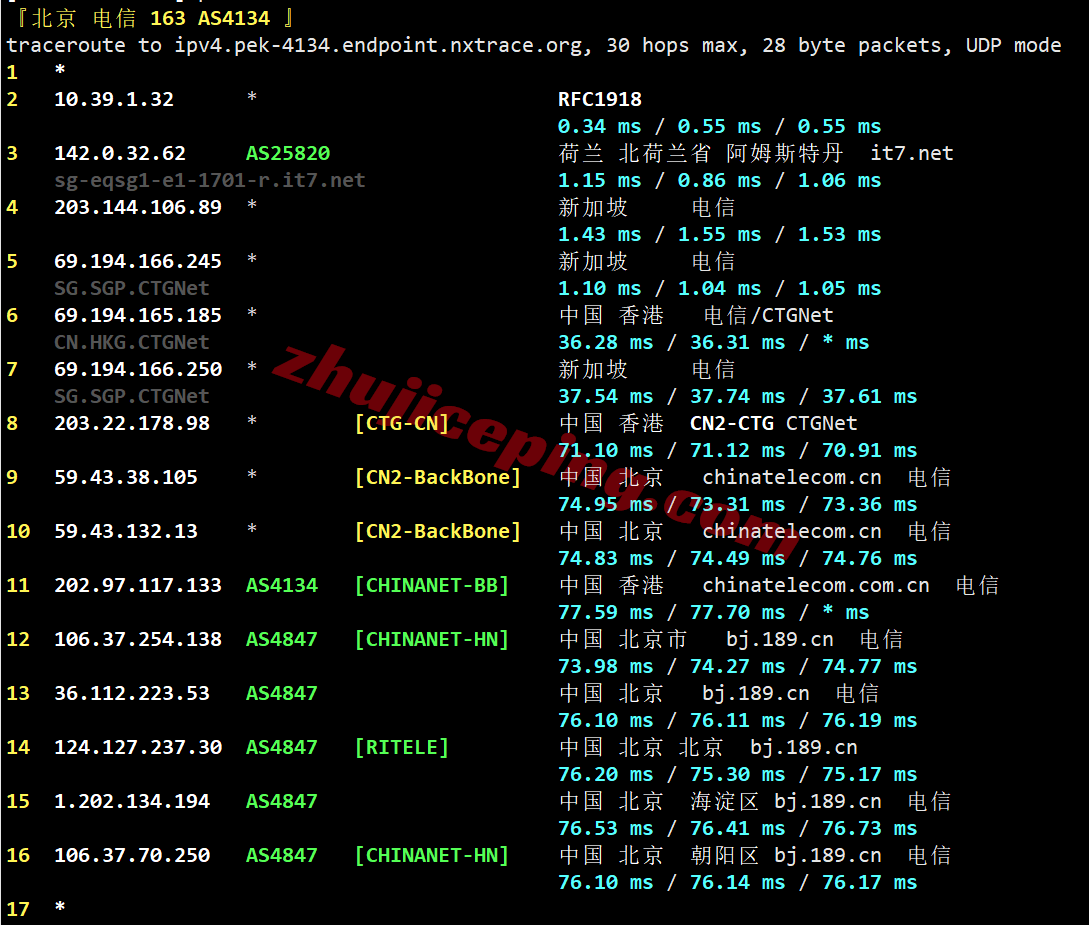 bwhsg21 搬瓦工新加坡VPS(SG_8)测评，三网全天候高速CTG/CN2回国