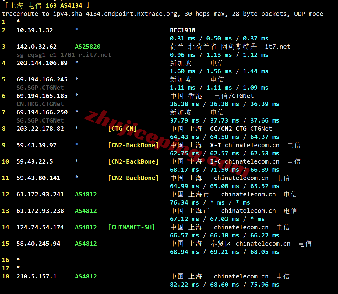 bwhsg22 搬瓦工新加坡VPS(SG_8)测评，三网全天候高速CTG/CN2回国