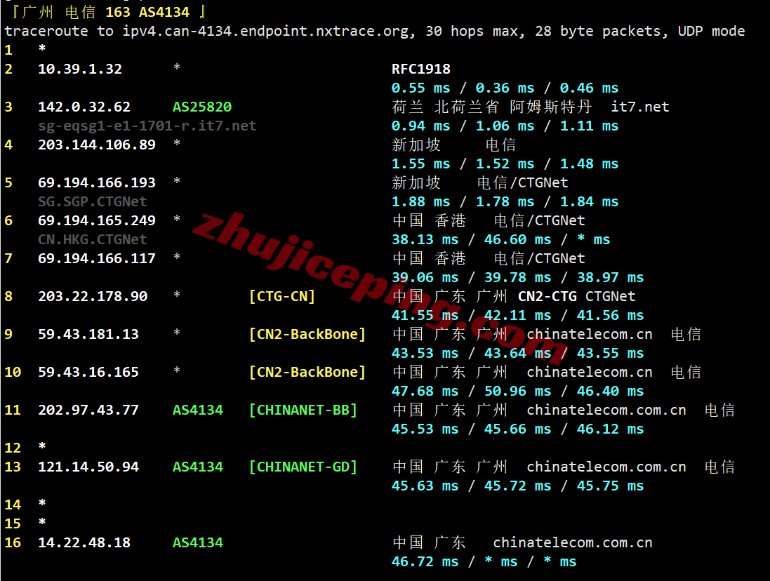 bwhsg23 搬瓦工新加坡VPS(SG_8)测评，三网全天候高速CTG/CN2回国