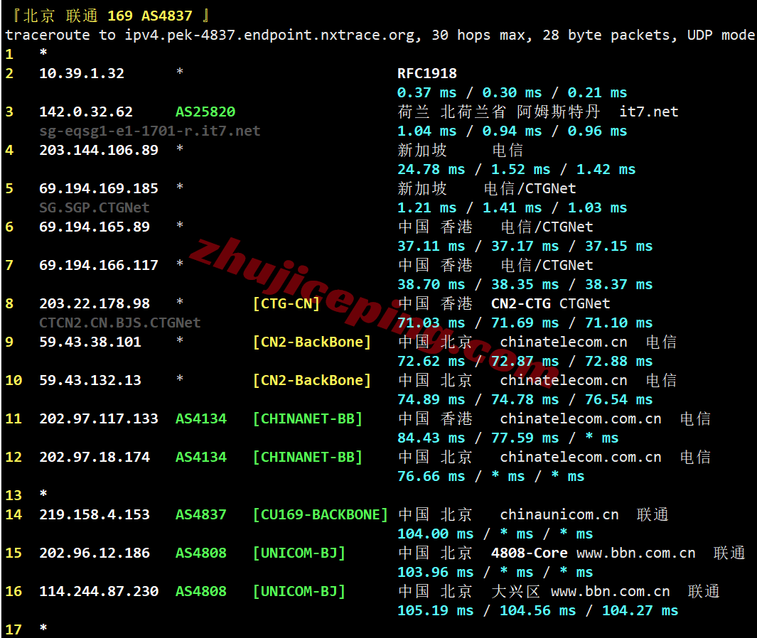 bwhsg24 搬瓦工新加坡VPS(SG_8)测评，三网全天候高速CTG/CN2回国