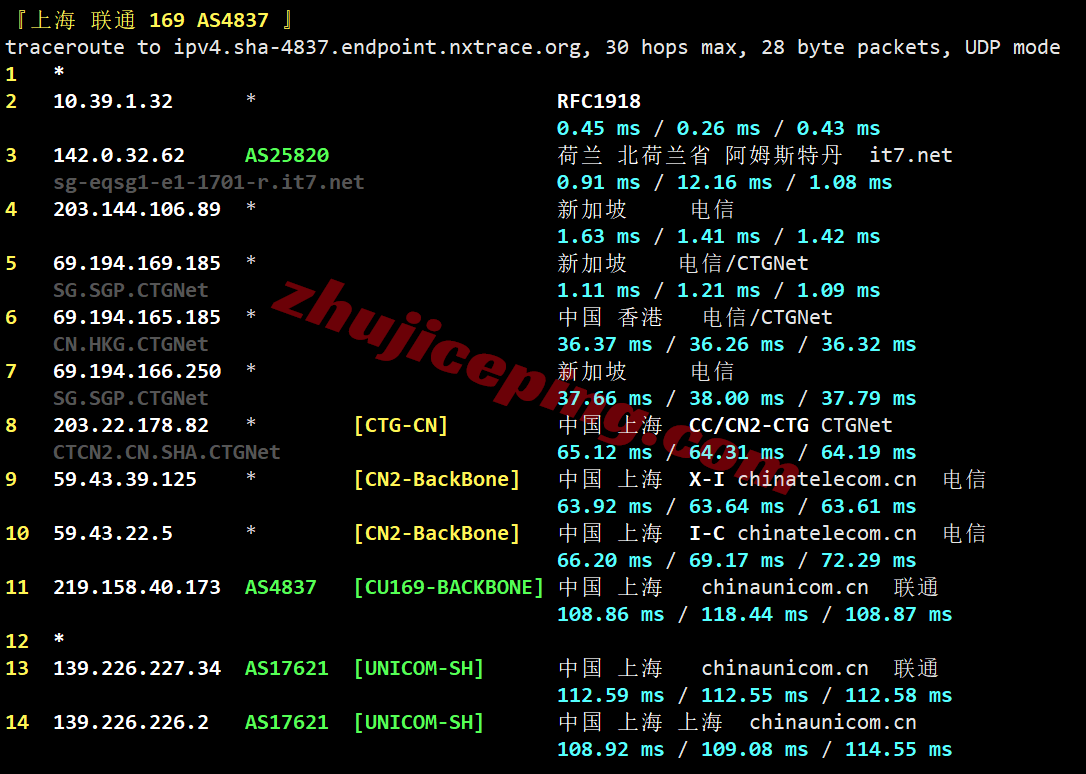 bwhsg25 搬瓦工新加坡VPS(SG_8)测评，三网全天候高速CTG/CN2回国