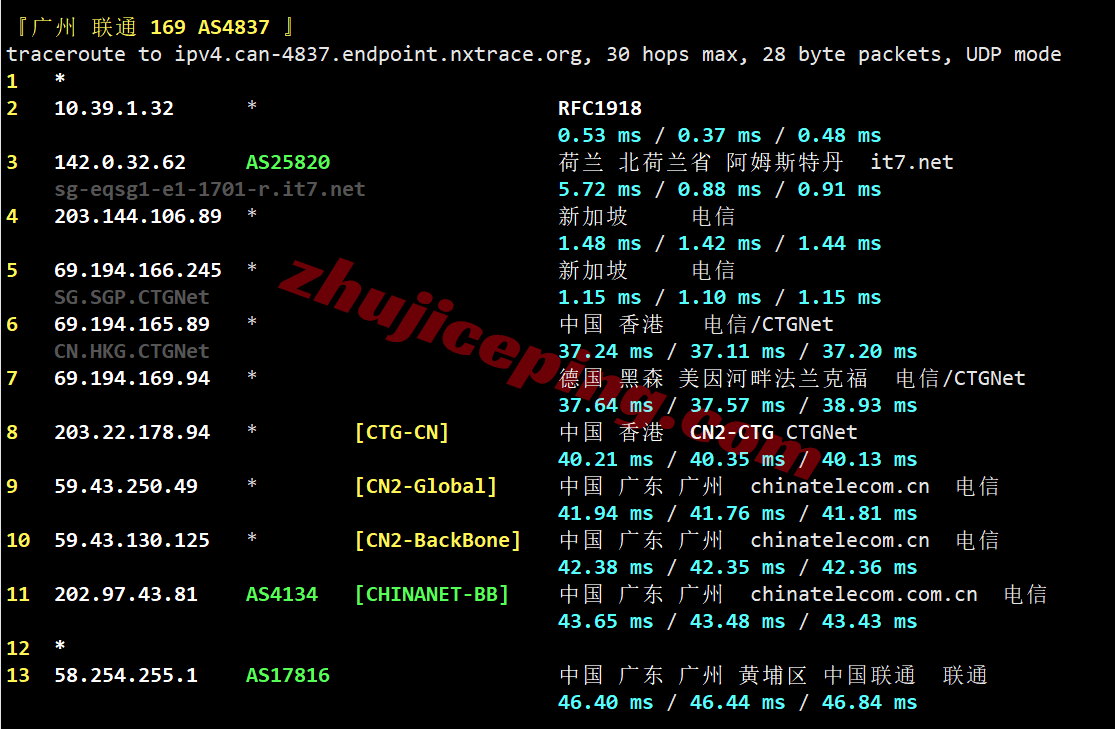 bwhsg26 搬瓦工新加坡VPS(SG_8)测评，三网全天候高速CTG/CN2回国