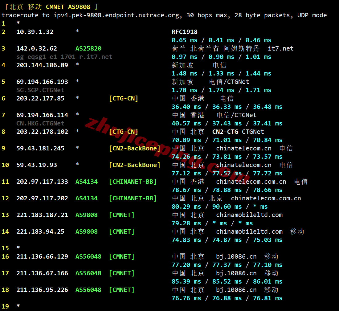 bwhsg27 搬瓦工新加坡VPS(SG_8)测评，三网全天候高速CTG/CN2回国