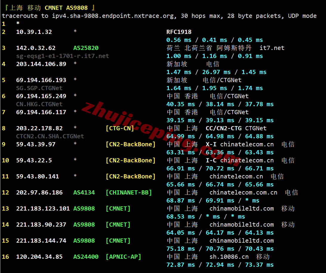 bwhsg28 搬瓦工新加坡VPS(SG_8)测评，三网全天候高速CTG/CN2回国