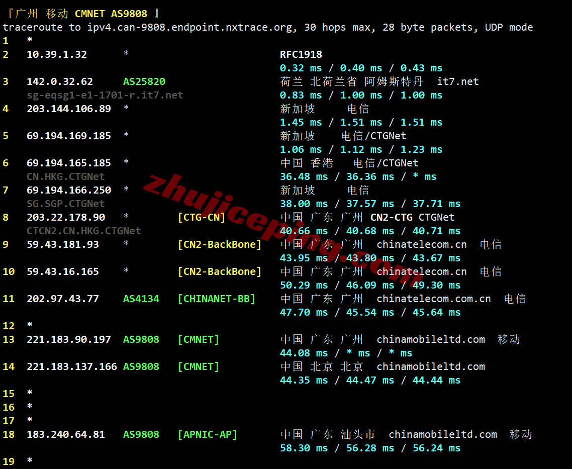 bwhsg29 搬瓦工新加坡VPS(SG_8)测评，三网全天候高速CTG/CN2回国