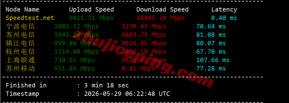 bwhsg3 搬瓦工新加坡VPS(SG_8)测评，三网全天候高速CTG/CN2回国