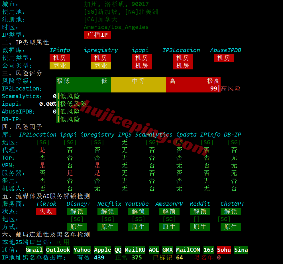 bwhsg30 搬瓦工新加坡VPS(SG_8)测评，三网全天候高速CTG/CN2回国
