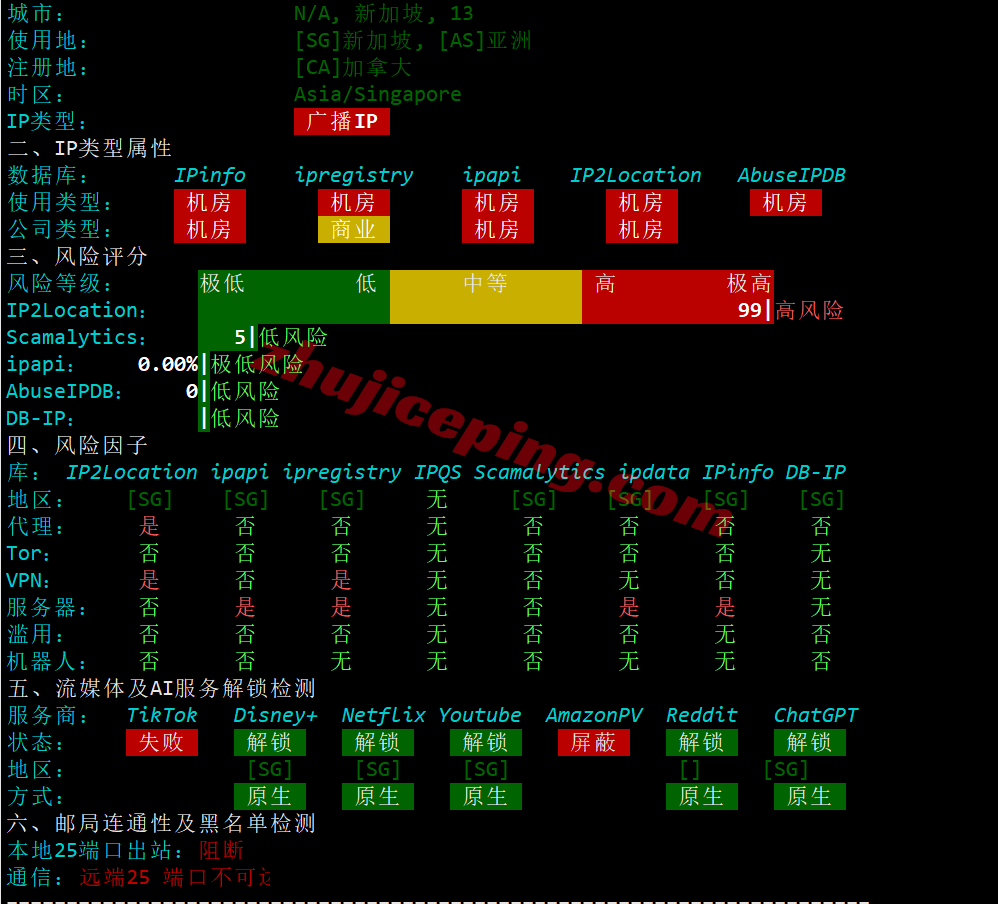 bwhsg33 搬瓦工新加坡VPS(SG_8)测评，三网全天候高速CTG/CN2回国