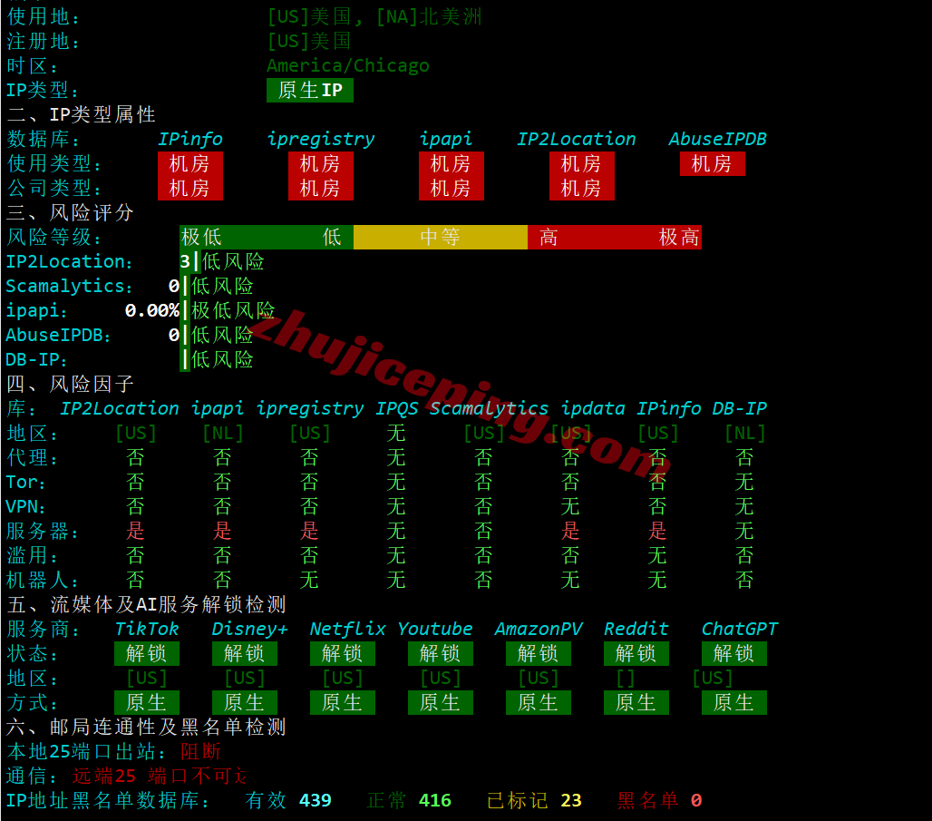 dedid30 dedione美国洛杉矶直连线路VPS测评，原生IP解锁TikTok/ChatGPT等