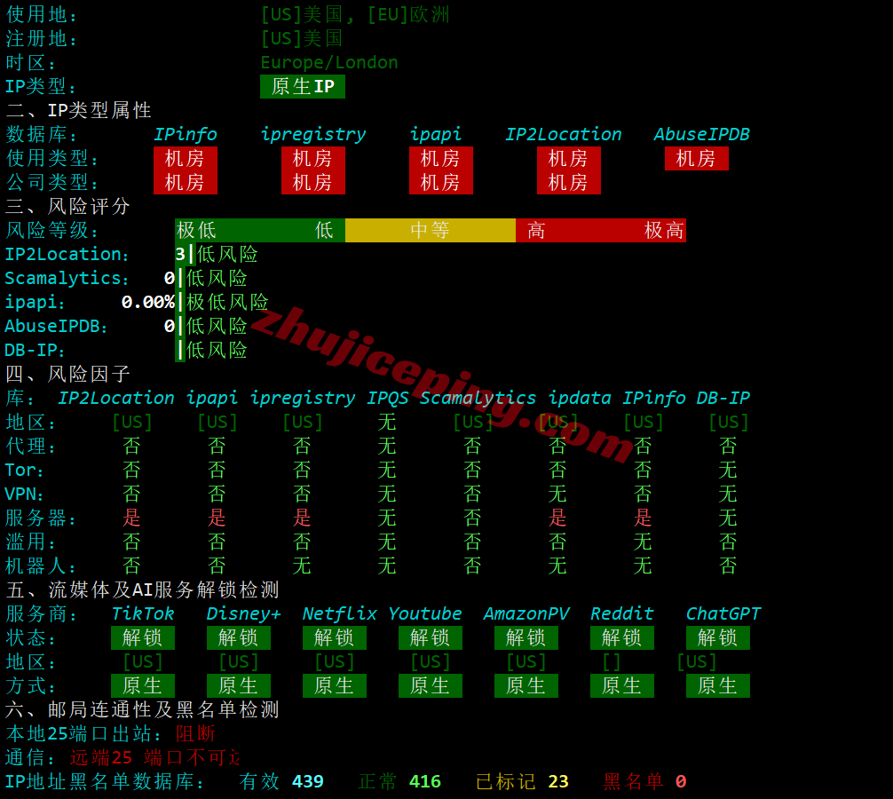 dedig30 dedione洛杉矶国际线路VPS测评,原生IP解锁TikTok/ChatGPT等