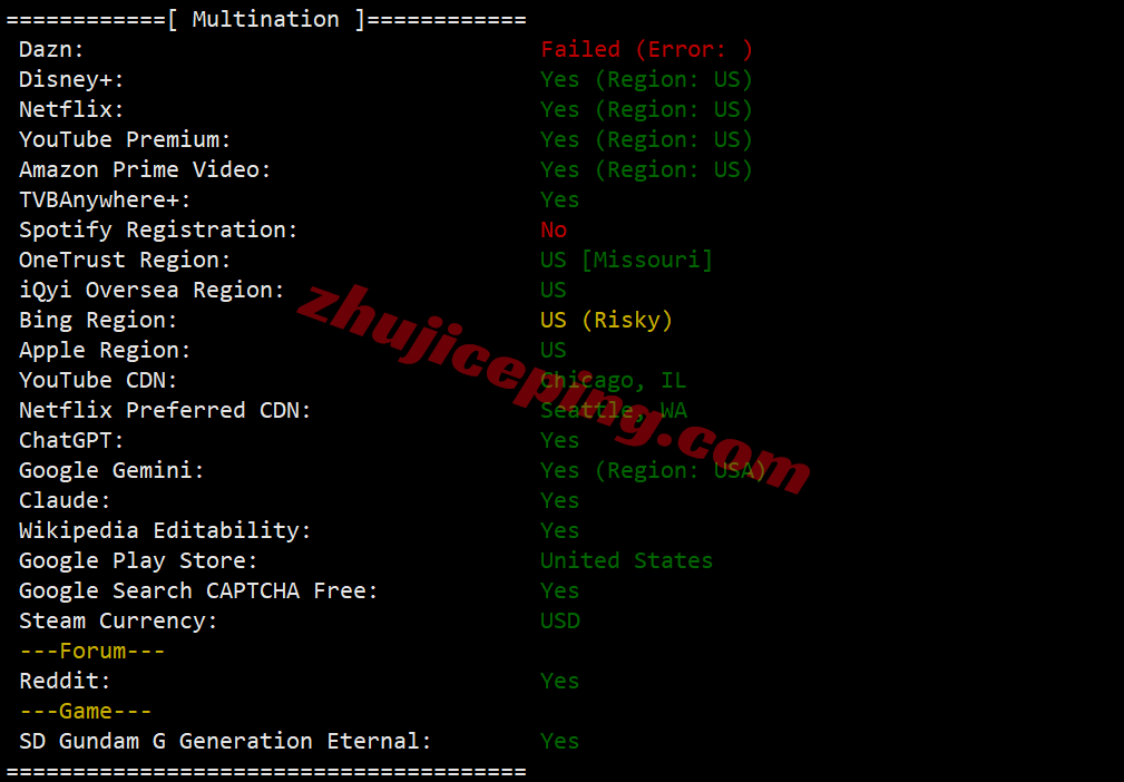 dediks12 详细测评dedione美国堪萨斯1Gbps带宽不限流量VPS