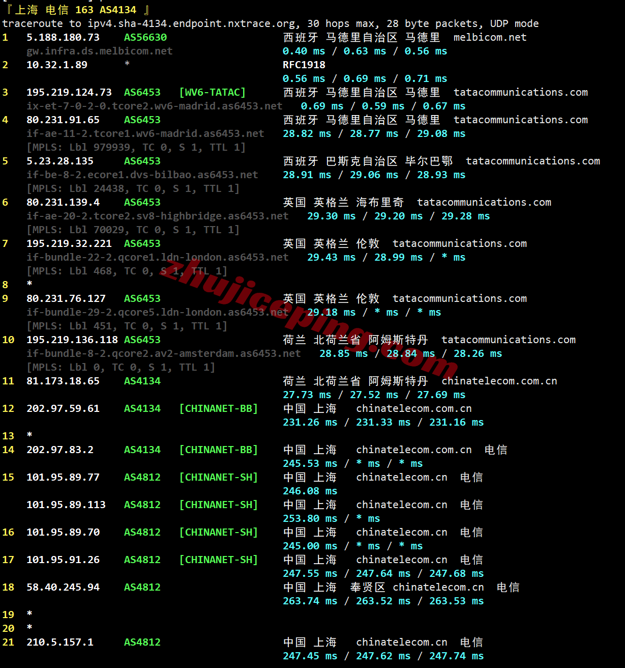 jh1es20 justhost西班牙VPS(MAD1机房) 测评,解锁TikTok/ChatGPT等