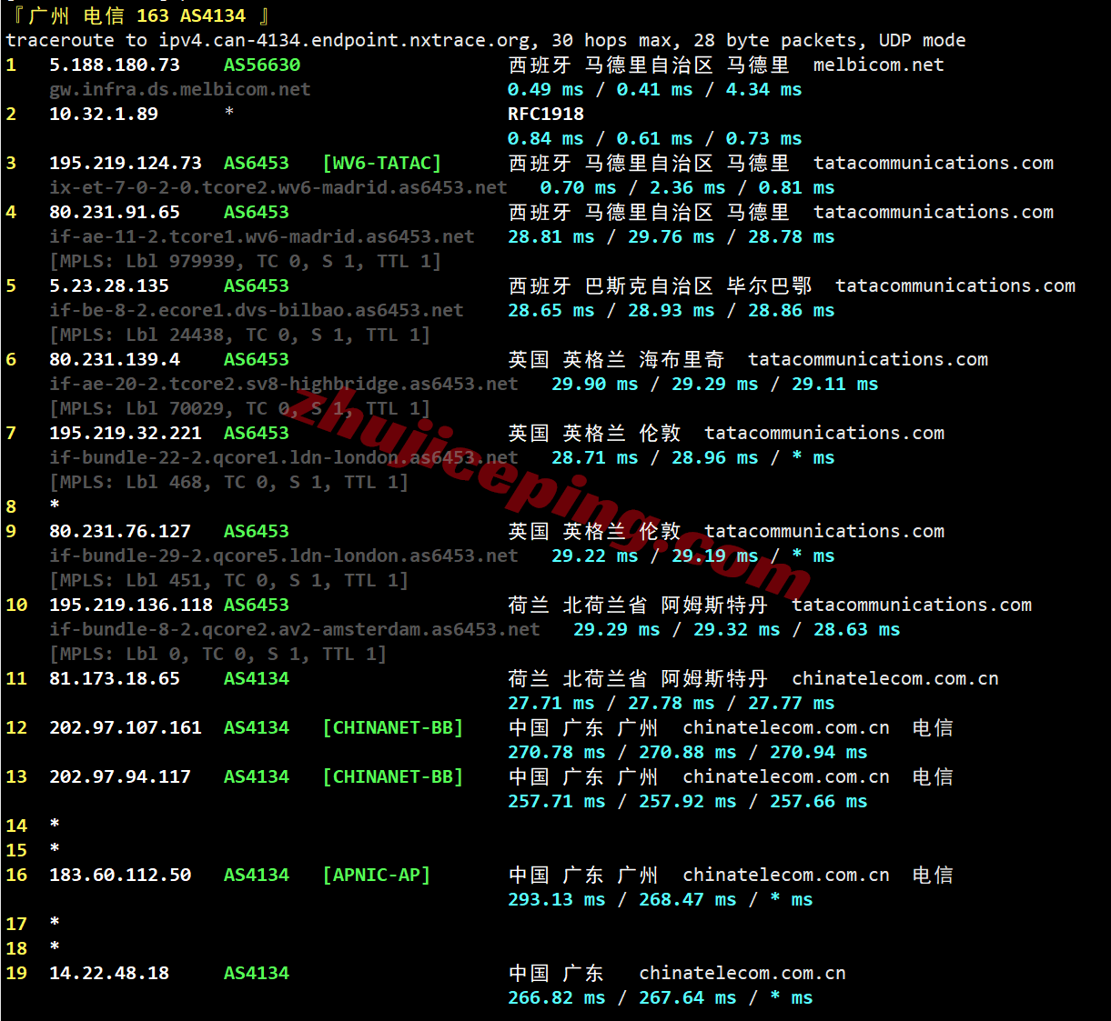 jh1es21 justhost西班牙VPS(MAD1机房) 测评,解锁TikTok/ChatGPT等