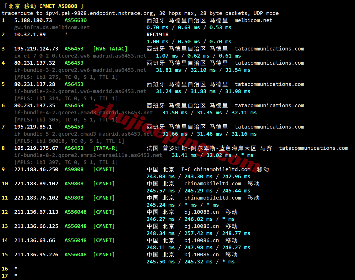 jh1es25 justhost西班牙VPS(MAD1机房) 测评,解锁TikTok/ChatGPT等
