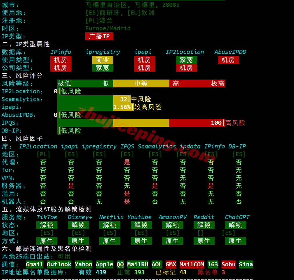jh1es28 justhost西班牙VPS(MAD1机房) 测评,解锁TikTok/ChatGPT等