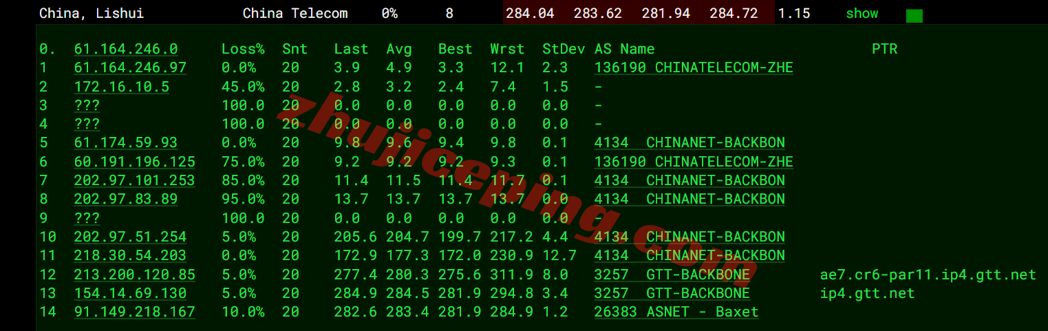 jh1fr16 justhost法国PAR1机房VPS测评,解锁TikTok等,回程路由不饶