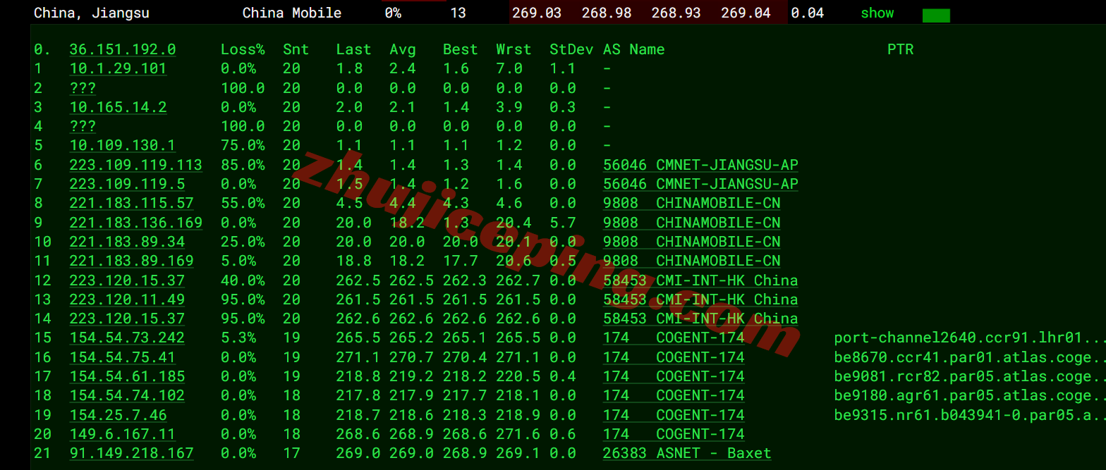 jh1fr18 justhost法国PAR1机房VPS测评,解锁TikTok等,回程路由不饶