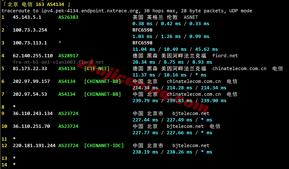 jh1fr19 justhost法国PAR1机房VPS测评,解锁TikTok等,回程路由不饶