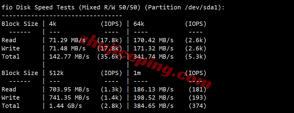 jh1fr2 justhost法国PAR1机房VPS测评,解锁TikTok等,回程路由不饶