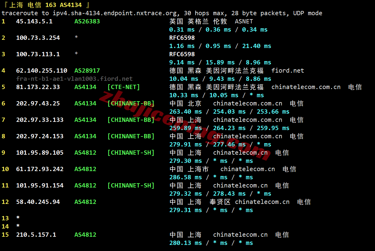 jh1fr20 justhost法国PAR1机房VPS测评,解锁TikTok等,回程路由不饶