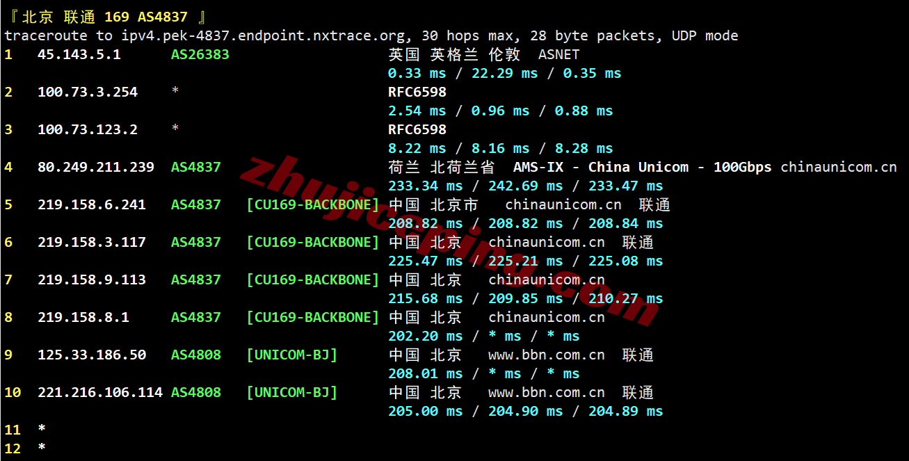 jh1fr22 justhost法国PAR1机房VPS测评,解锁TikTok等,回程路由不饶