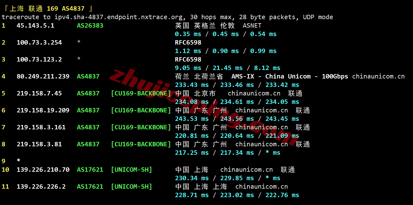 jh1fr23 justhost法国PAR1机房VPS测评,解锁TikTok等,回程路由不饶