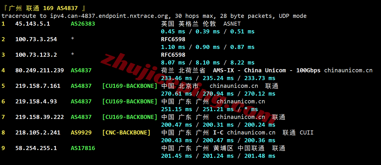 jh1fr24 justhost法国PAR1机房VPS测评,解锁TikTok等,回程路由不饶