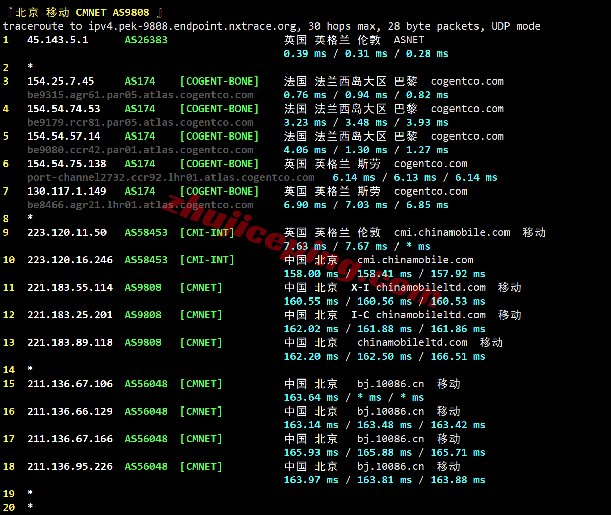 jh1fr25 justhost法国PAR1机房VPS测评,解锁TikTok等,回程路由不饶