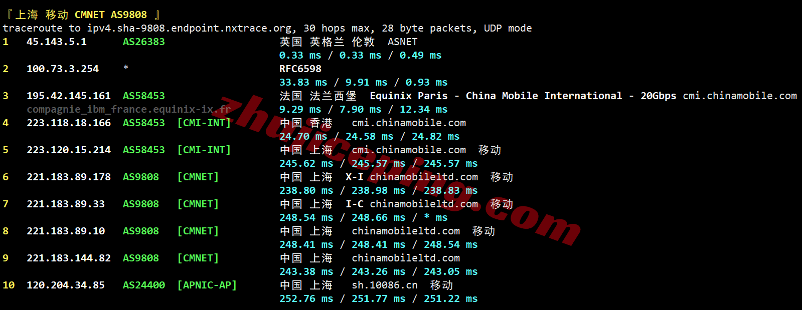 jh1fr26 justhost法国PAR1机房VPS测评,解锁TikTok等,回程路由不饶