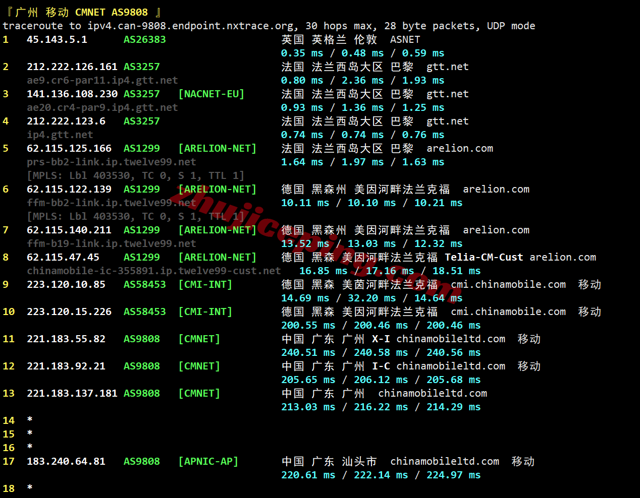 jh1fr27 justhost法国PAR1机房VPS测评,解锁TikTok等,回程路由不饶