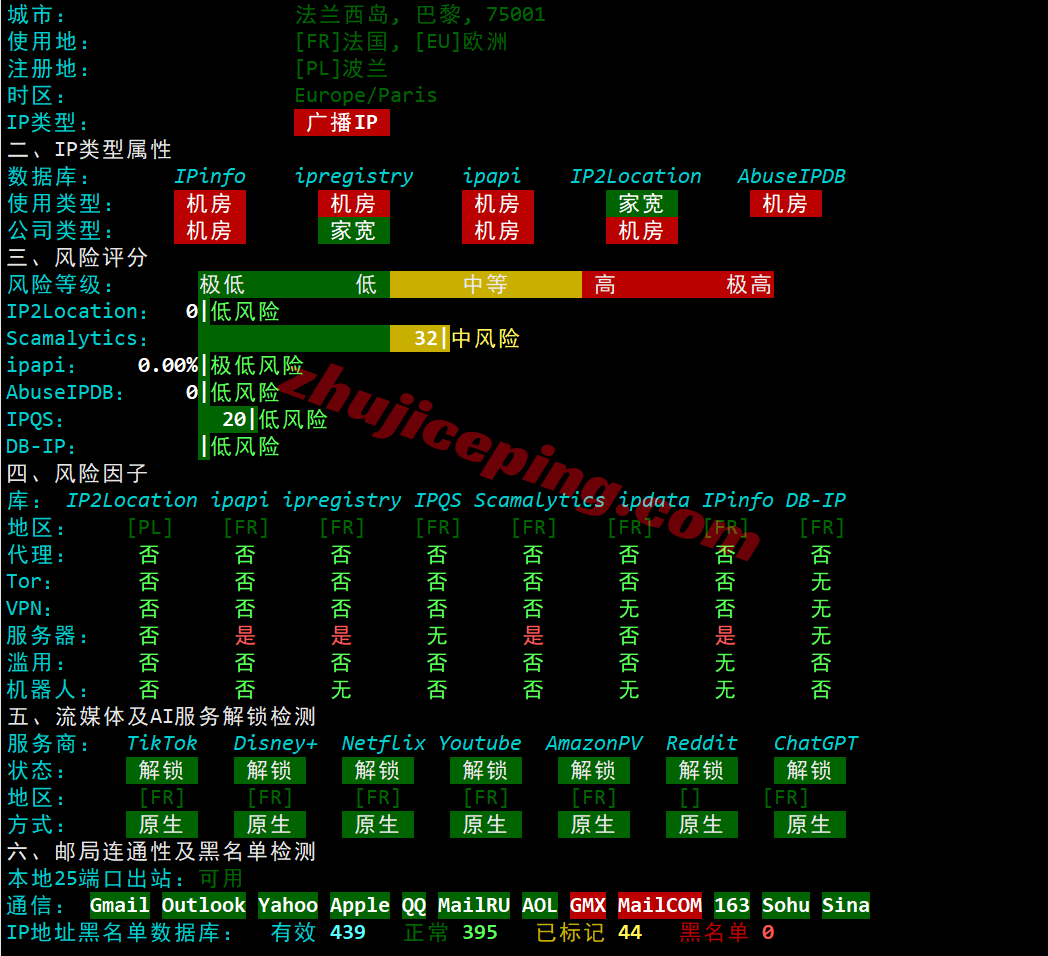 jh1fr28 justhost法国PAR1机房VPS测评,解锁TikTok等,回程路由不饶
